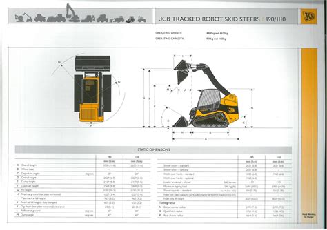 jcb robot skid steer parts|jcb telehandler parts catalog.